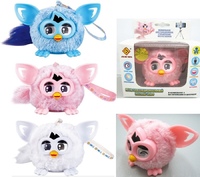 Игрушка Малыш-Эльф FURBY